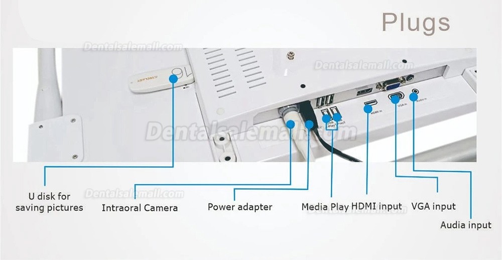 21.5 Inch Dental HD Intraoral Camera with Monitor Screen Kit for Dental Chair Unit